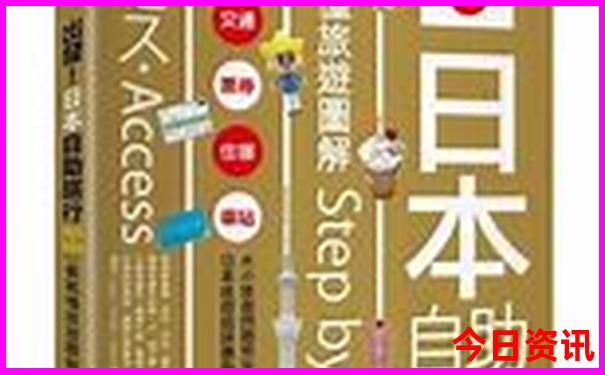 甘南自驾游路线推荐